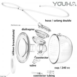 Sparepart YOUHA handsfree cup atau express cup